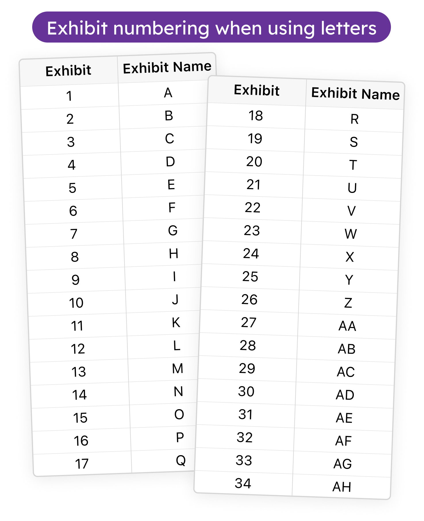 Exhibits Num Info - Light Texture Collection - HD Quality
